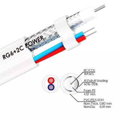 75 Ohm 100 Ohm LSZH Jacket Rg6 Coax Cable For Internet XLPE Insulation