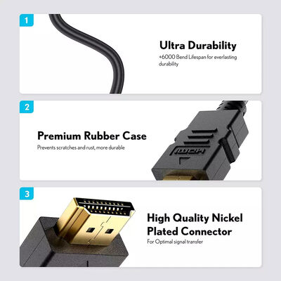 PVC CCS 18gbps 3m Gold Plated 4k HDMI Cable For Multimedia